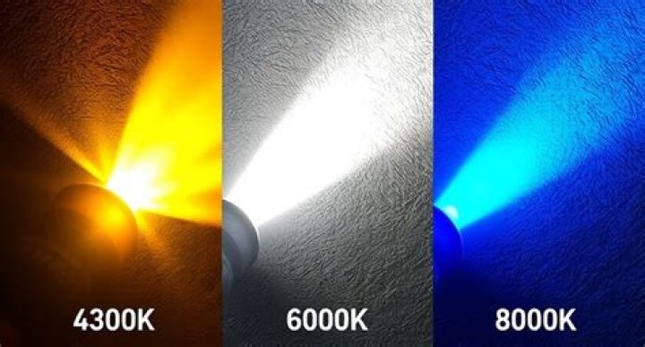 Are 6000K bulbs legal?