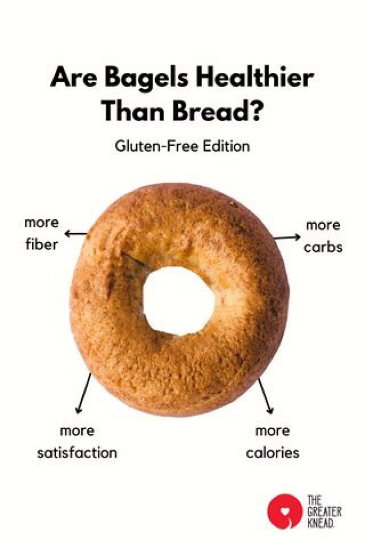 Are bagels healthier than bread?