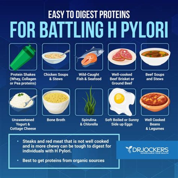 Are bananas good for H pylori?