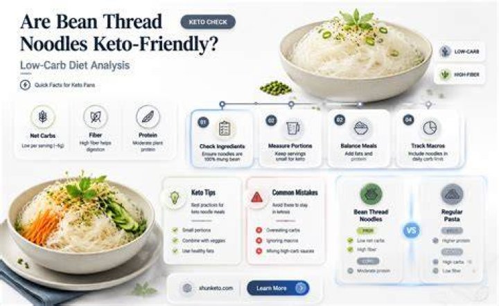 Are bean thread noodles keto?