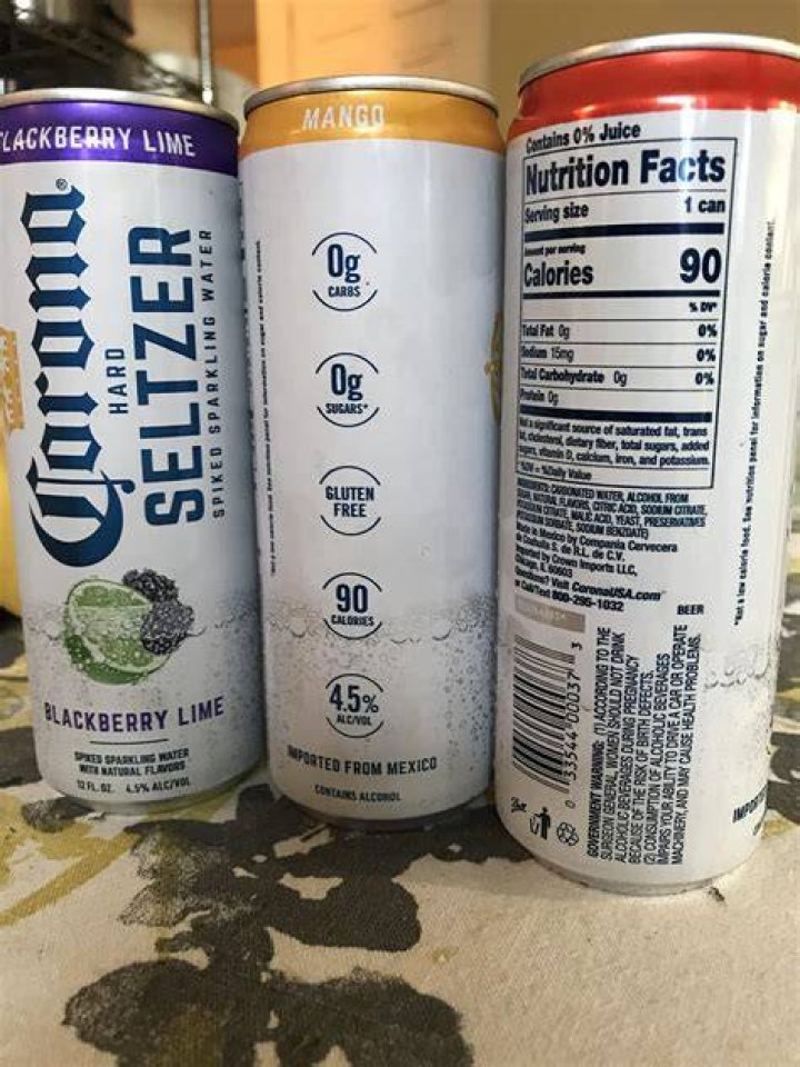 Are Corona seltzers really zero carbs?