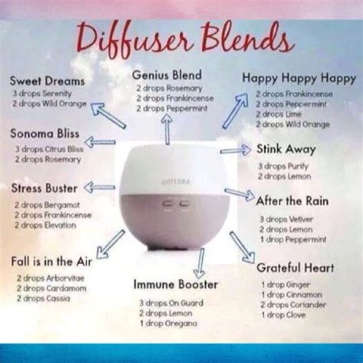 Are essential oils better than plug ins?