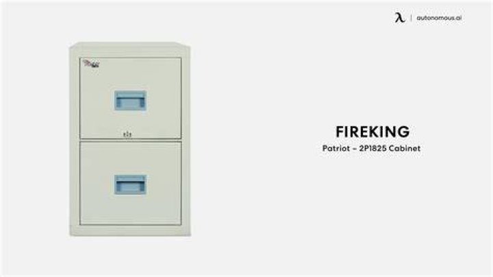 Are file cabinets fireproof?