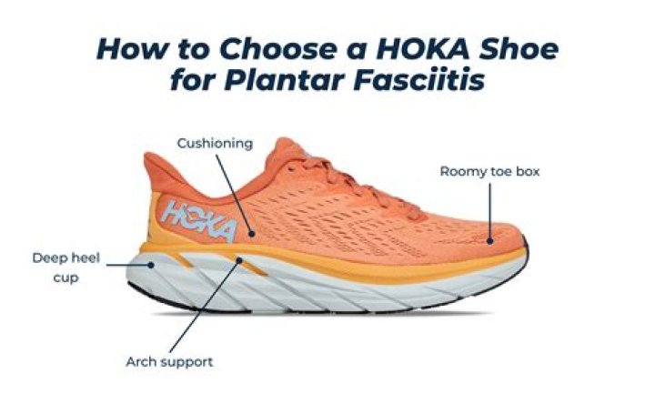 Are Hoka shoes good for ankle arthritis?