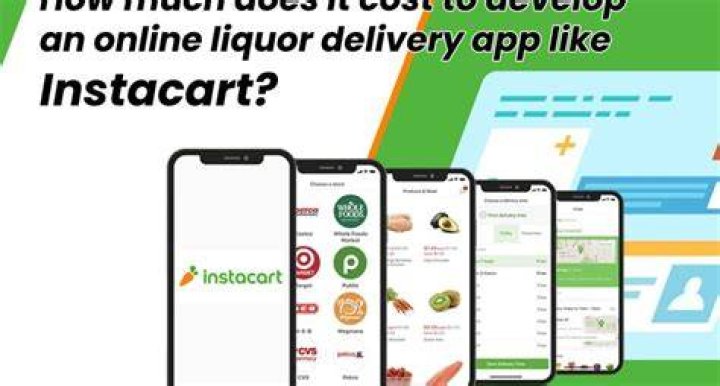 Are Instacart prices higher than in-store?