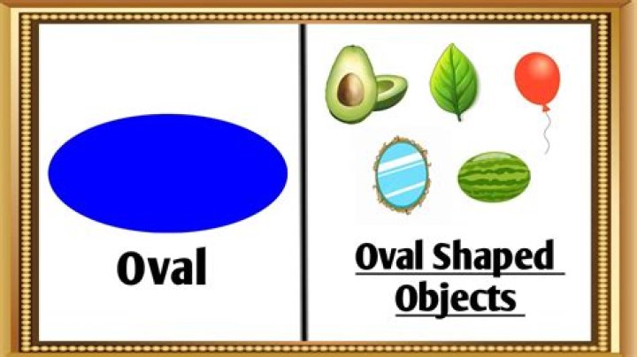Are oblong and oval the same?