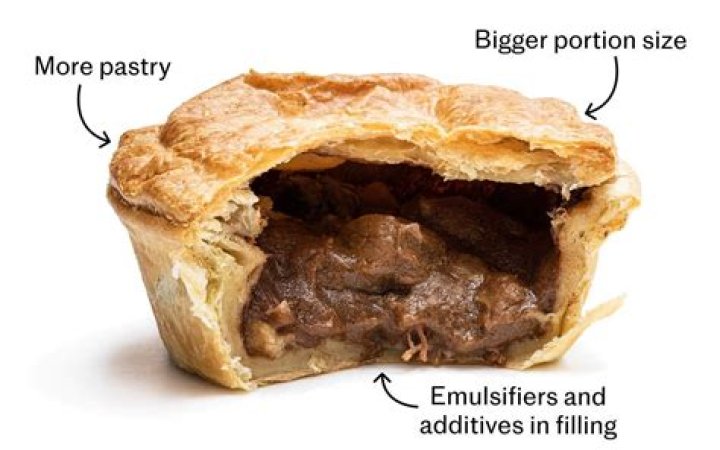 Are pot pies unhealthy?