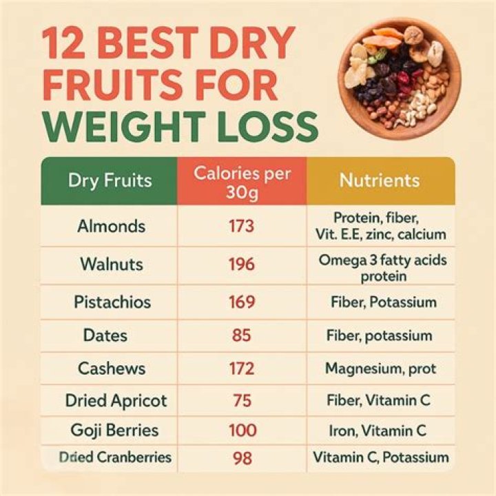 Are rice crackers good for weight loss?