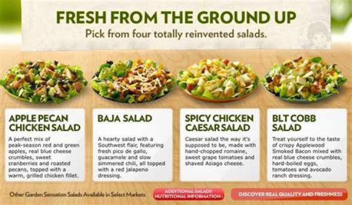 Are salads from Wendy’s healthy?