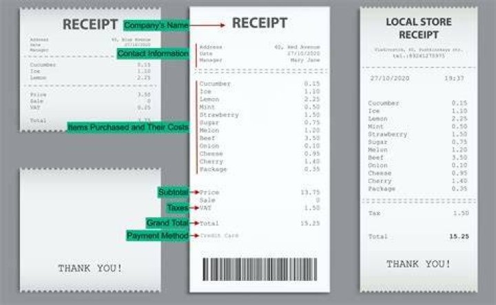 Are serial numbers on receipts?