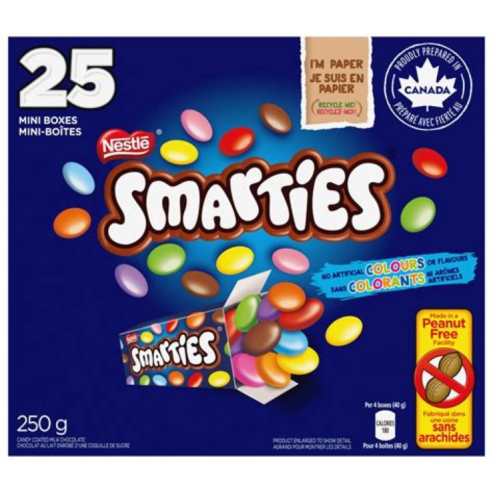 Are Smarties fattening?