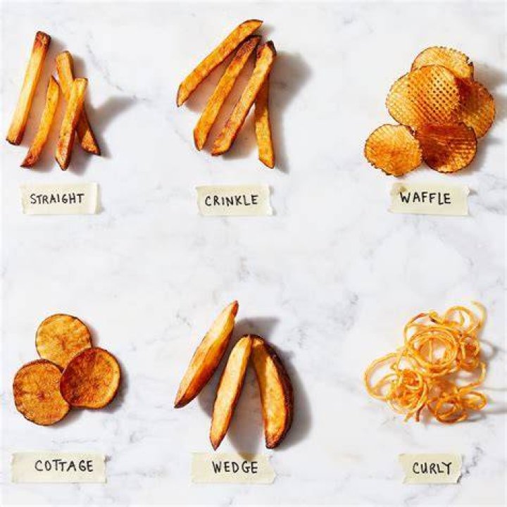 Are the French fries at In and Out gluten-free?