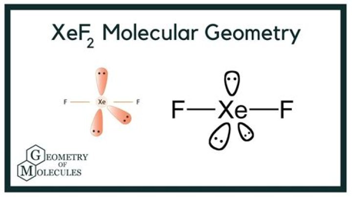 Are XeF2 bonds polar?