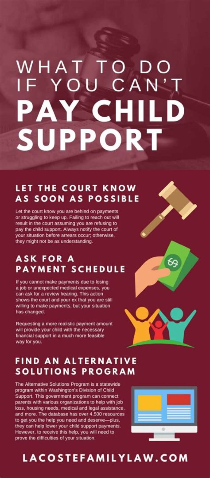 At what age do you stop paying child support in NY?