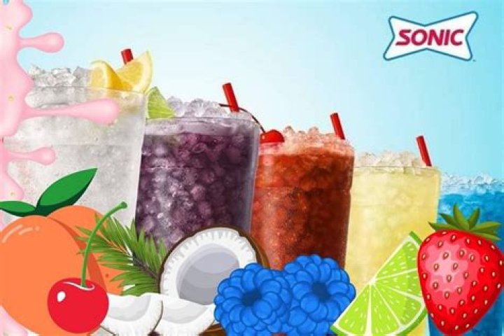 best sonic drinks reddit Archives | PopularAsk.net