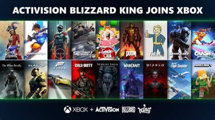 Call of Duty: Activision blames this wacky reason for Vanguard’s commercial failure