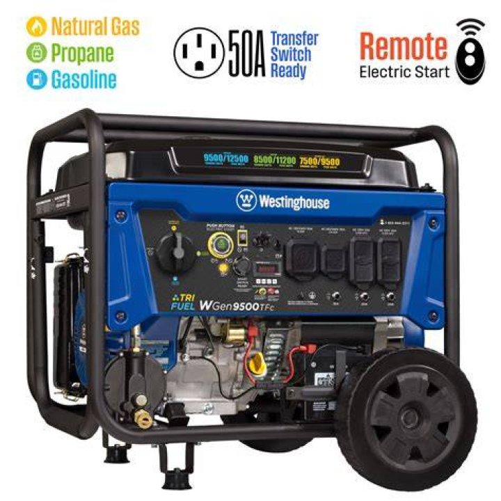 CAN 5500 watt generator power my home?