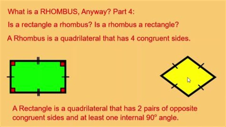 Can a rectangle be a rhombus yes or no?