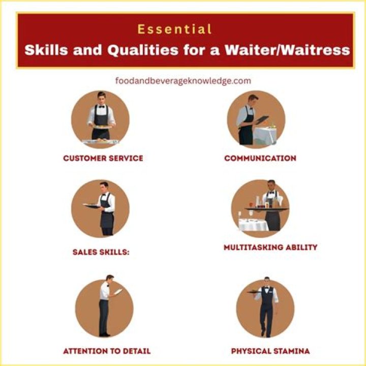 Can a teen work as a waiter?