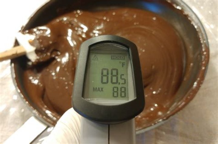 Can any chocolate be tempered?