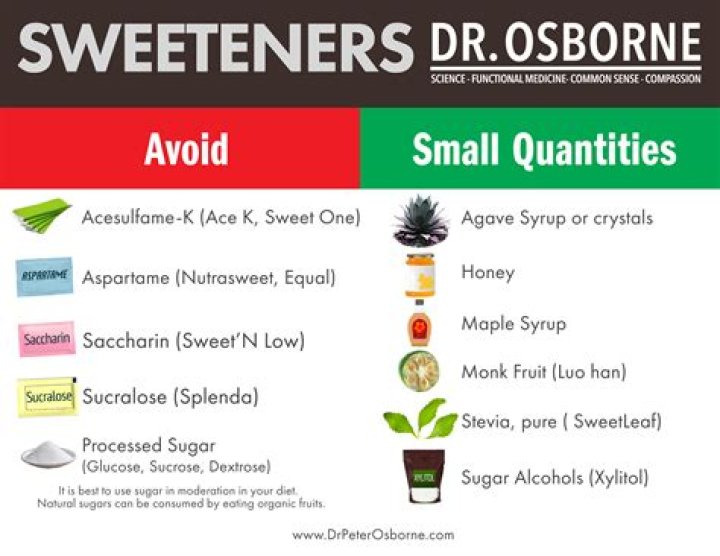 Can artificial sweeteners cause stomach problems?