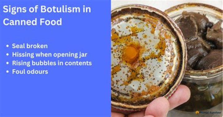 Can botulism grow in hot sauce?