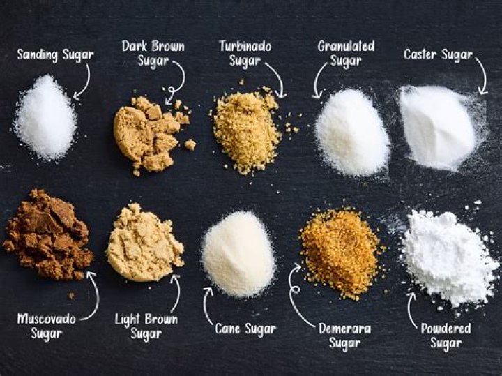 Can celiacs eat powdered sugar?