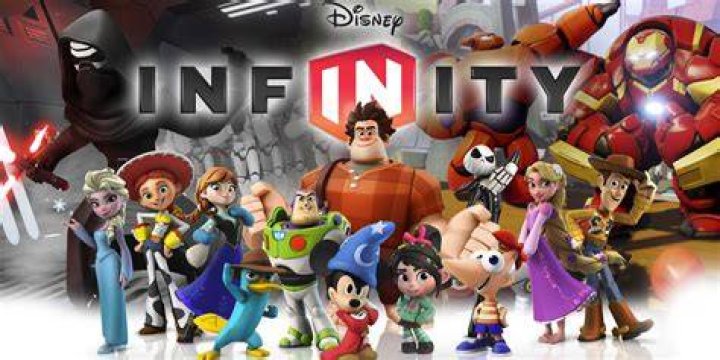 Can Disney Infinity come back?
