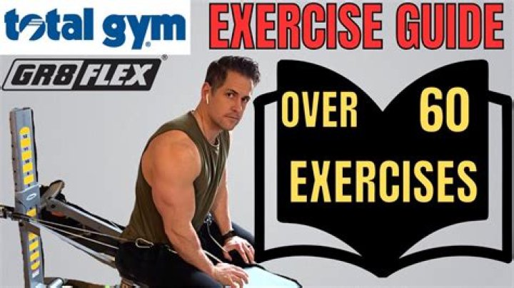 Can I build muscle with Total Gym?