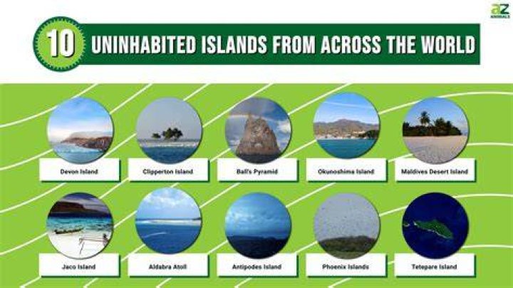 Can I claim an unclaimed island?