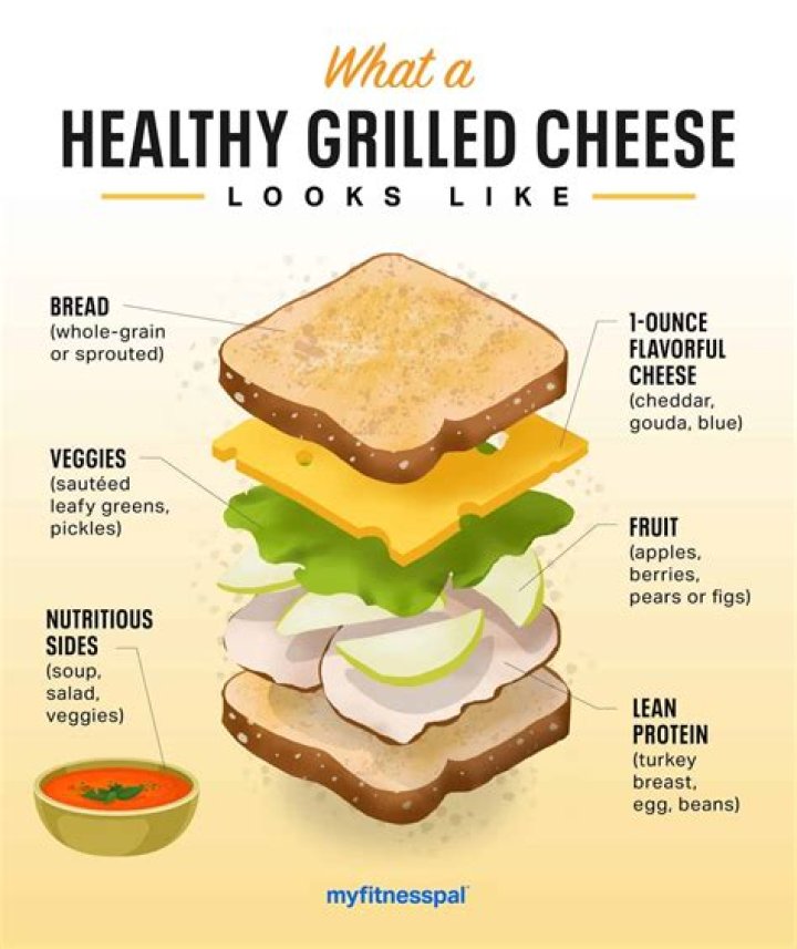 Can I eat grilled cheese on a diet?