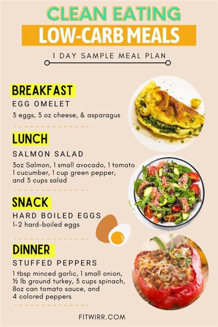 Can I eat pizza on a low carb diet?