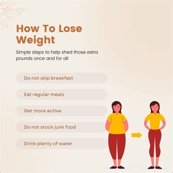 Can I lose weight with Daily Harvest?