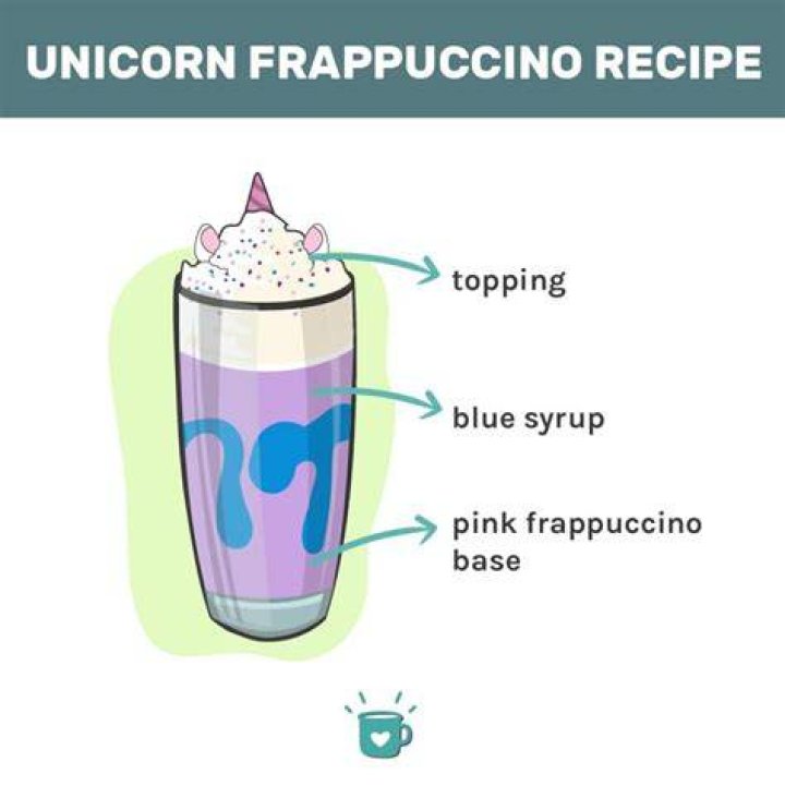 Can I order a unicorn frappuccino?