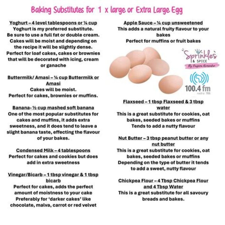 Can I substitute extra large eggs for large?