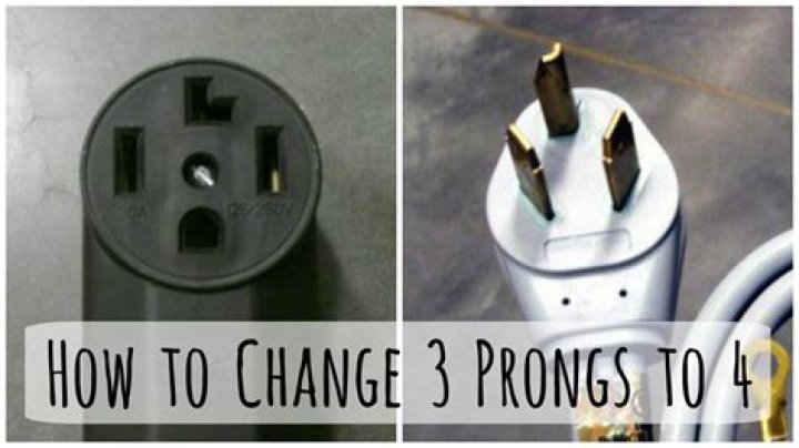 Can I use 3 prong outlet without ground?
