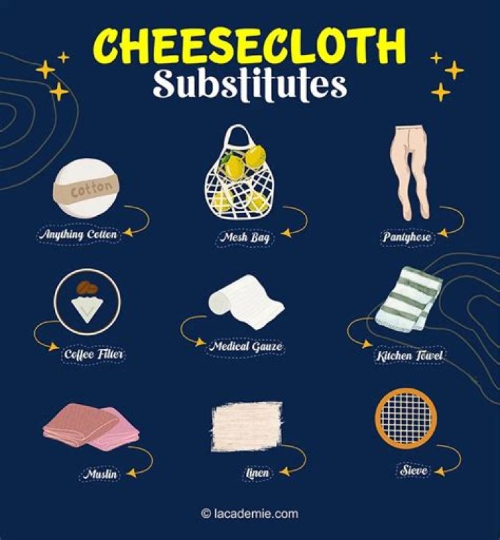 Can I use gauze instead of cheesecloth?