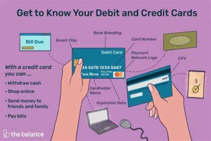 Can I use my debit card at Aldis?