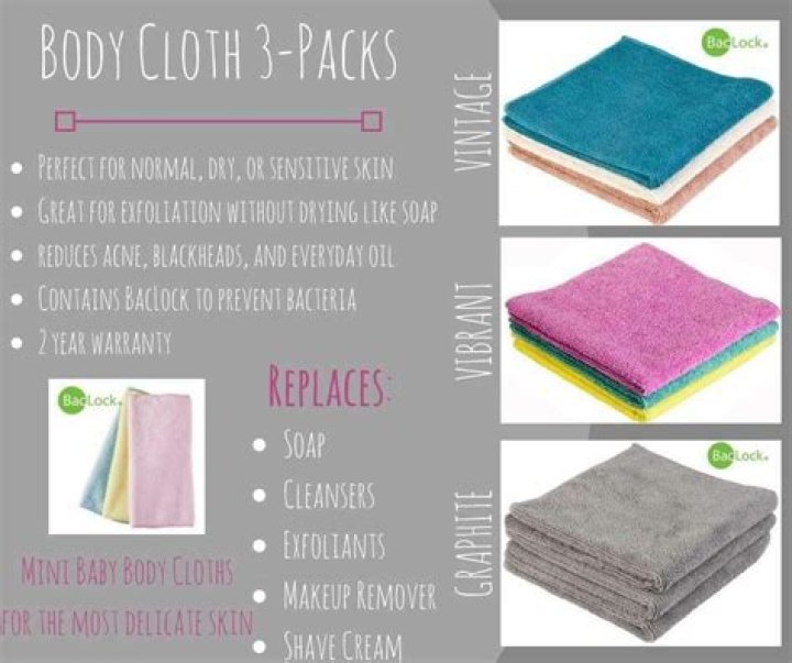 Can I use soap with my Norwex body cloth?