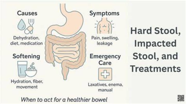 Can kefir cause loose bowels?