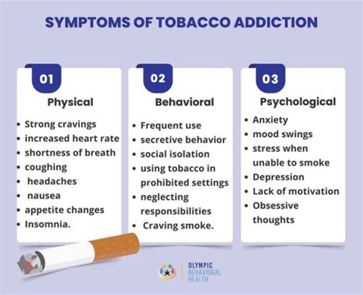 Can one puff of a cigarette get you addicted?