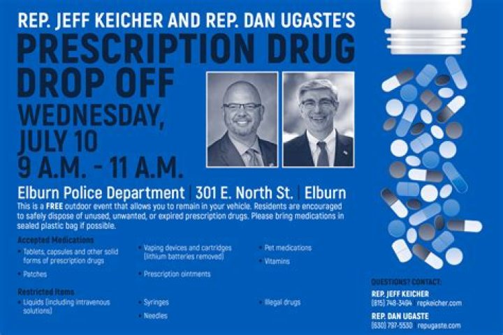 Can someone else drop off my prescription?