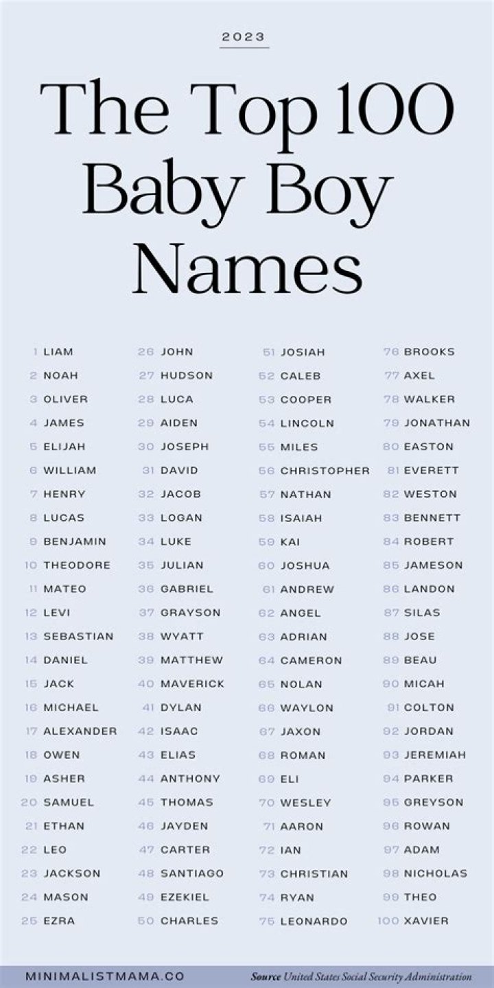 Can Tatum be a boy’s name?
