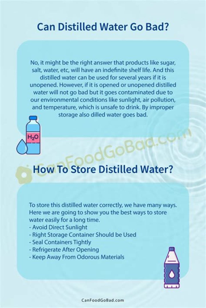 Can water go bad in a closed container?