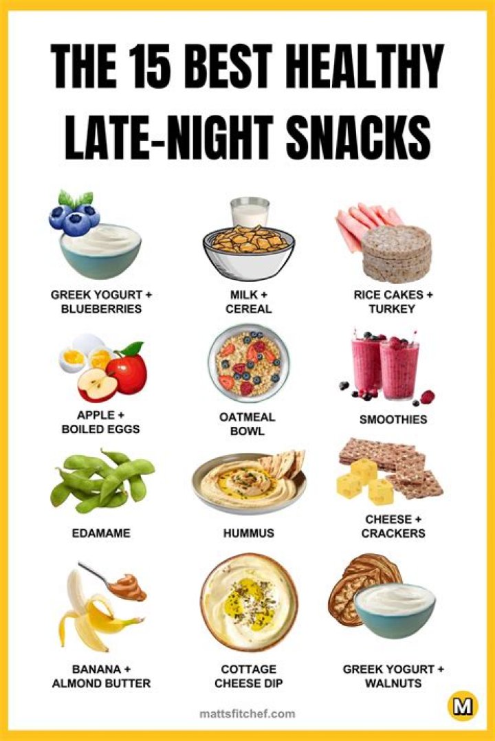 Can we eat dal at night for weight loss?