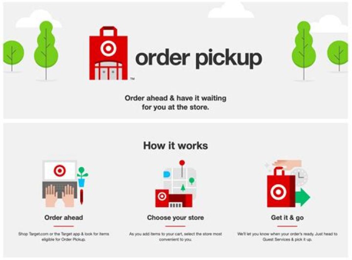 Can you add to a Target pickup order?