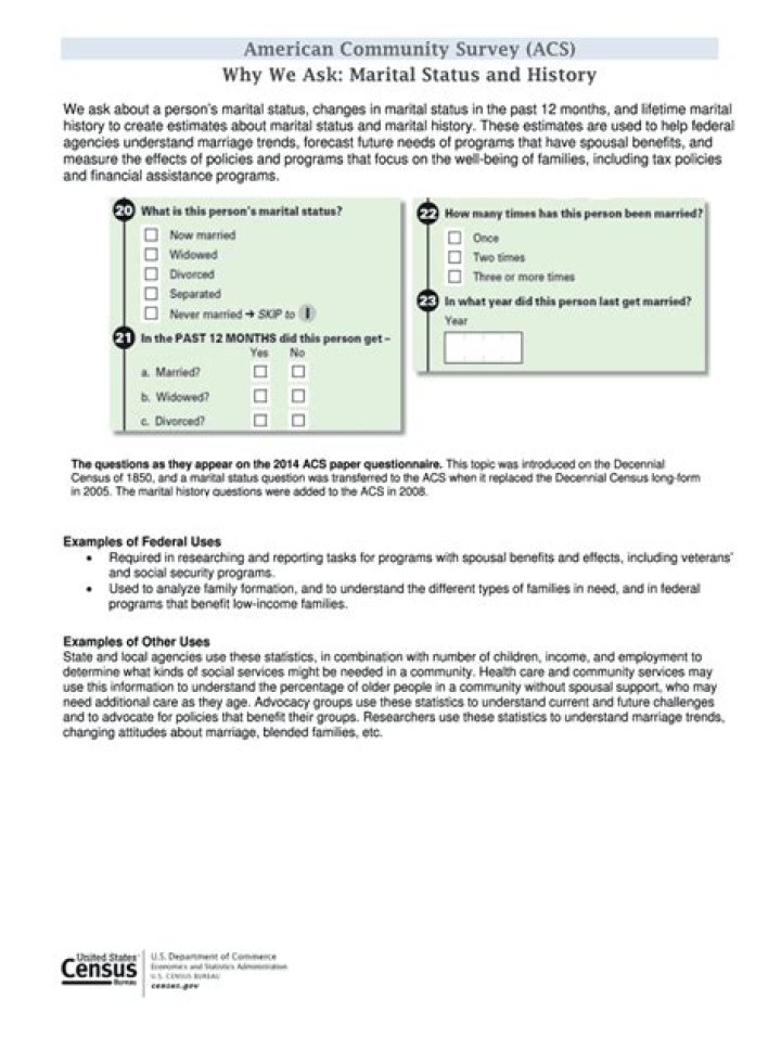 Can you ask marital status on job application?