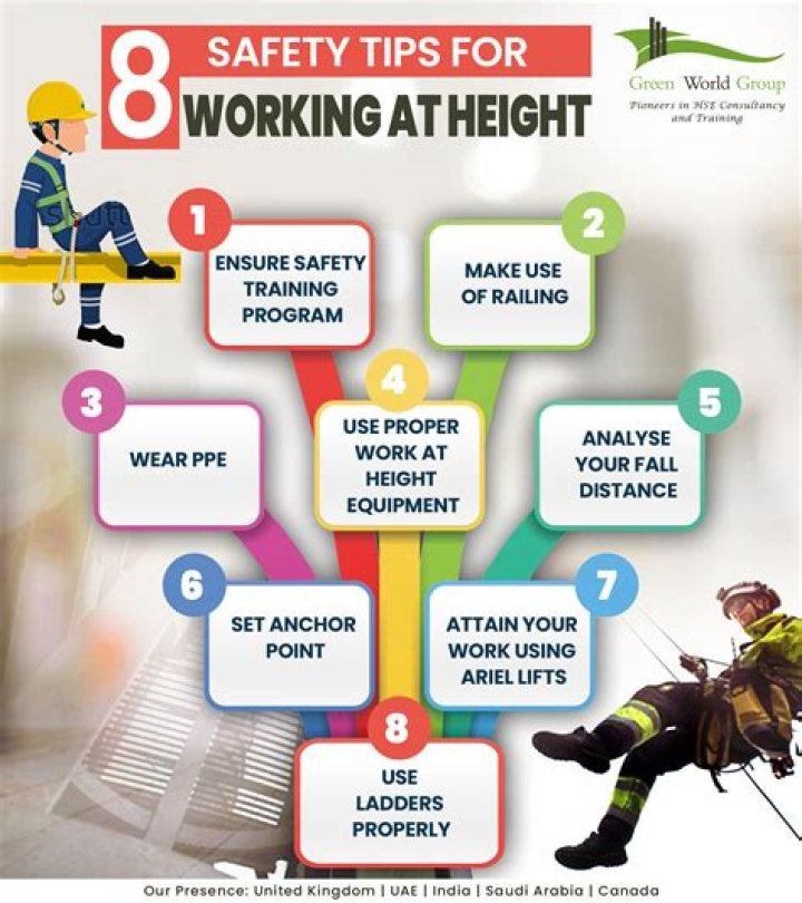 Can you be 15 and work at menchies?
