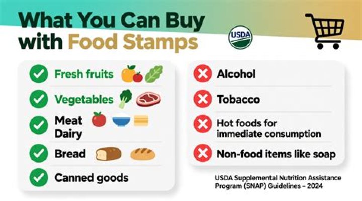 Can you buy hot food with food stamps in Texas?