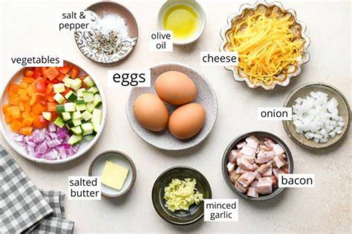 Can you buy ingredients in ESO?